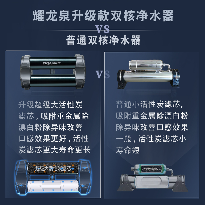 厨房超滤双核双子星净水器